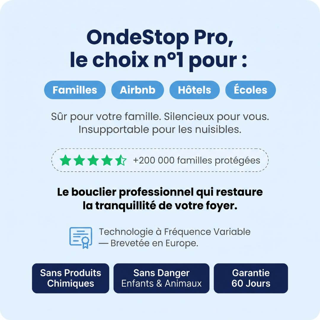 OndeStop Pro™