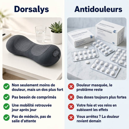 Dorsalys — propulsé par la technologie OndeSync™