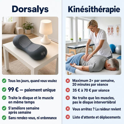 Dorsalys — propulsé par la technologie OndeSync™