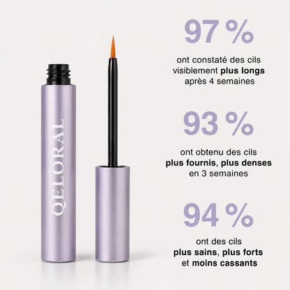 Sérum Cils QELORAL